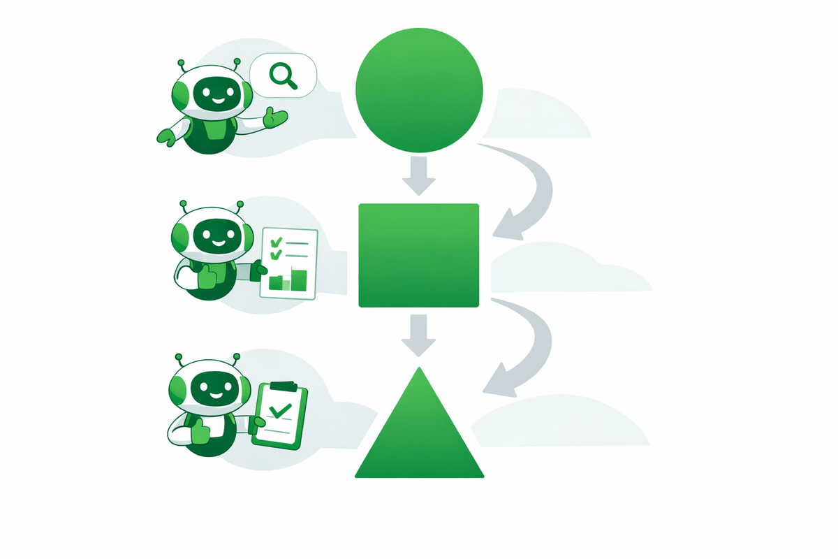 Editorial illustration of a three-step funnel with AI assistant showing discovery, comparison, and validation in GEO for B2B 