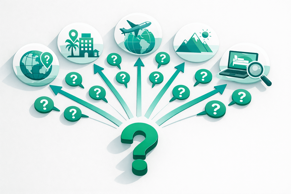Traveler question splitting into multiple sub-queries reaching different sources in GEO for hotels and hospitality