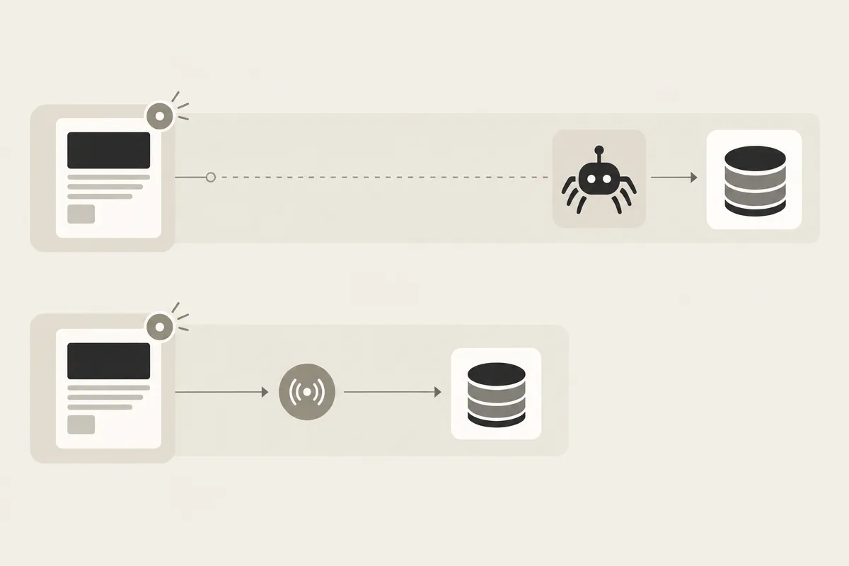 A diagram contrasts slow crawling with IndexNow’s direct signal for faster Bing discovery.